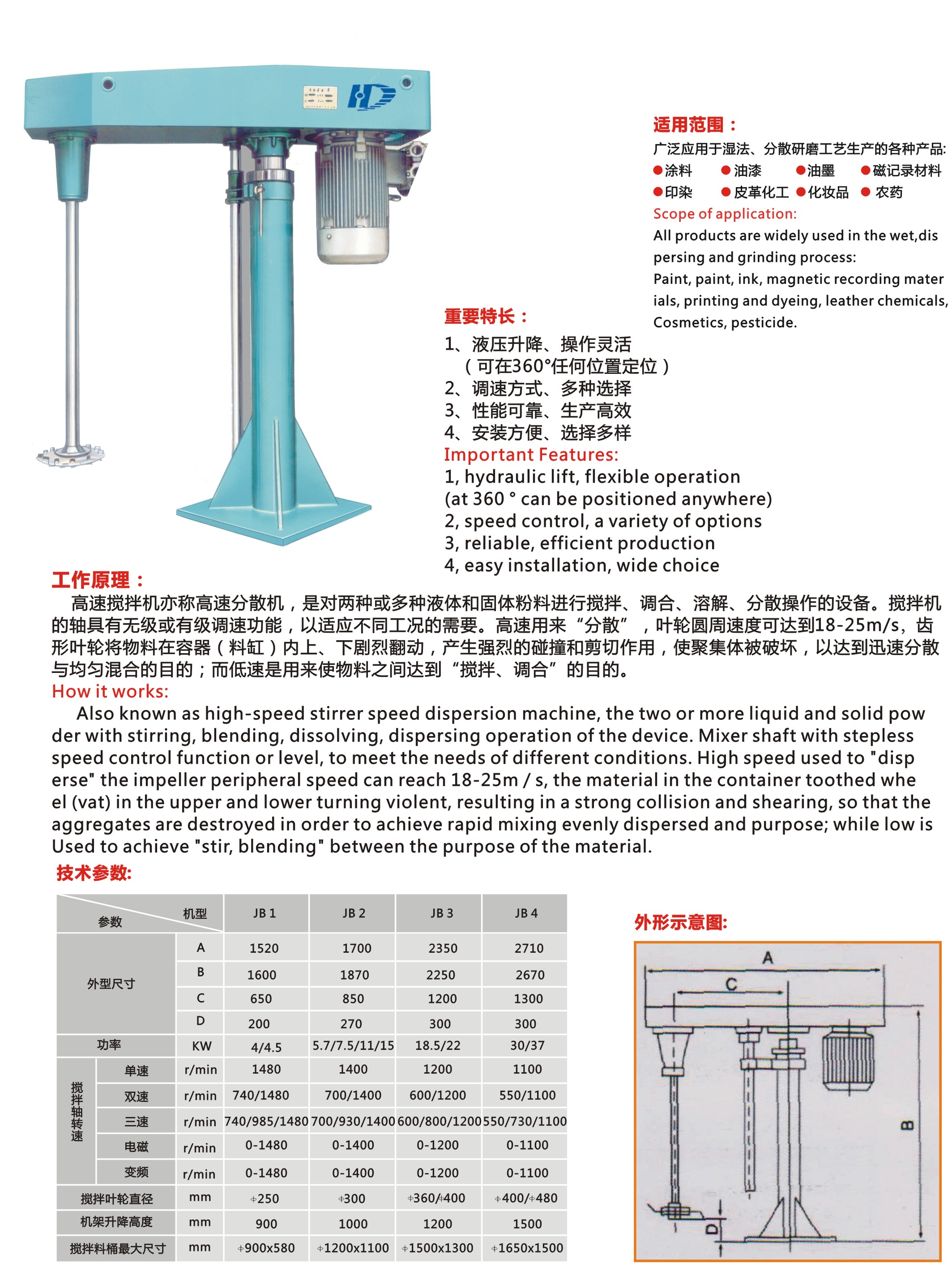 JB系列攪拌機(jī).jpg